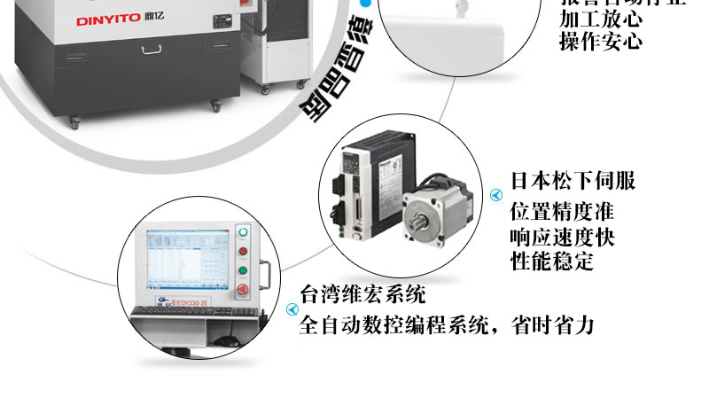 雙頭精雕機